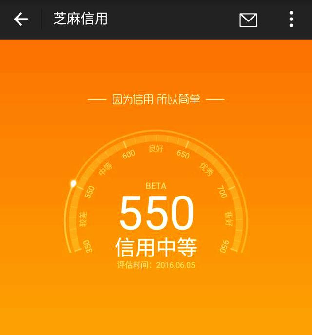 芝麻分550,花呗3.2万半年升至5.2万,提额技巧已分享,请查收!