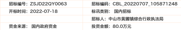 中山市黃圃鎮綜合行政執法局2022年