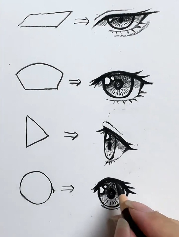 不同眼型带高光的画法