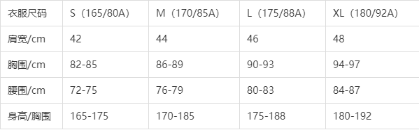 外套尺码的对照表