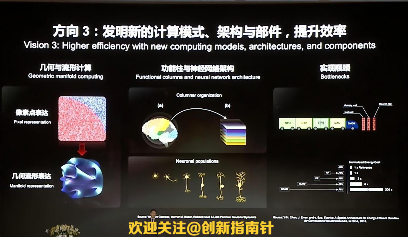华为战略研究院院长周红:建设智能世界的假设与愿景(演讲全文)