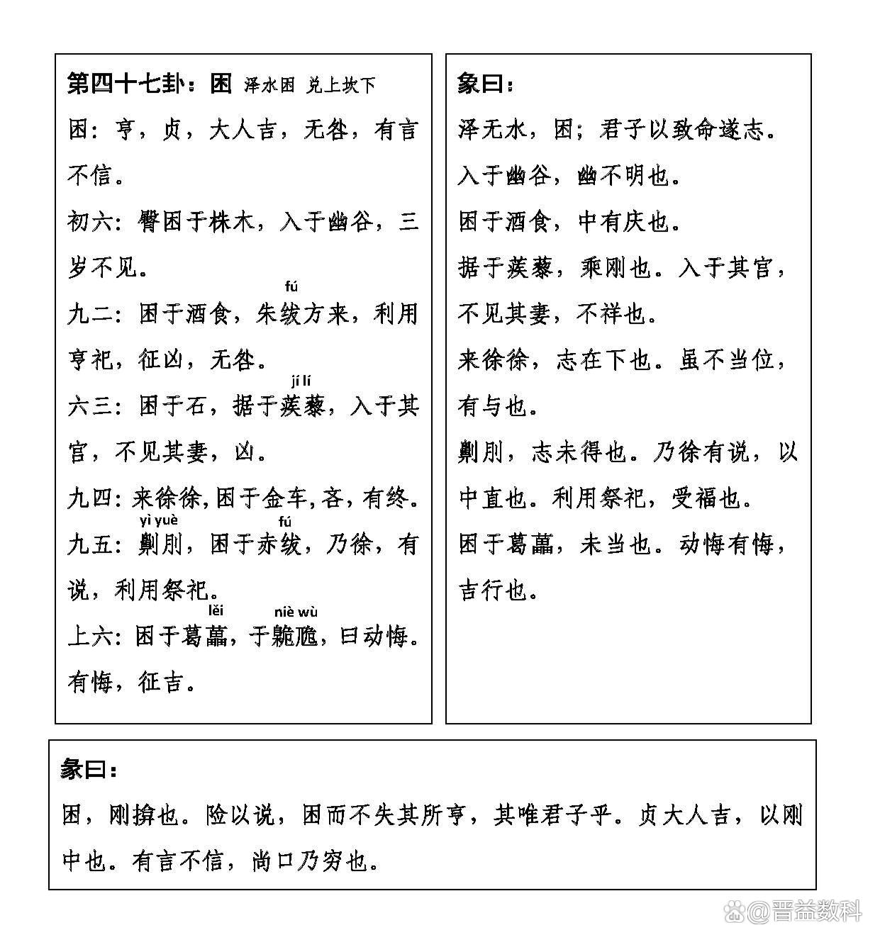 易传全文翻译完整版