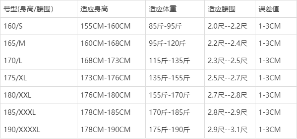 標準保安工作服男裝(保安服尺碼錶與配置表)