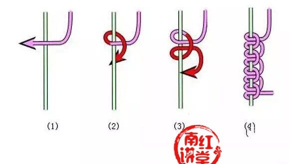 南红吊坠打结编线手法,简直太实用了!