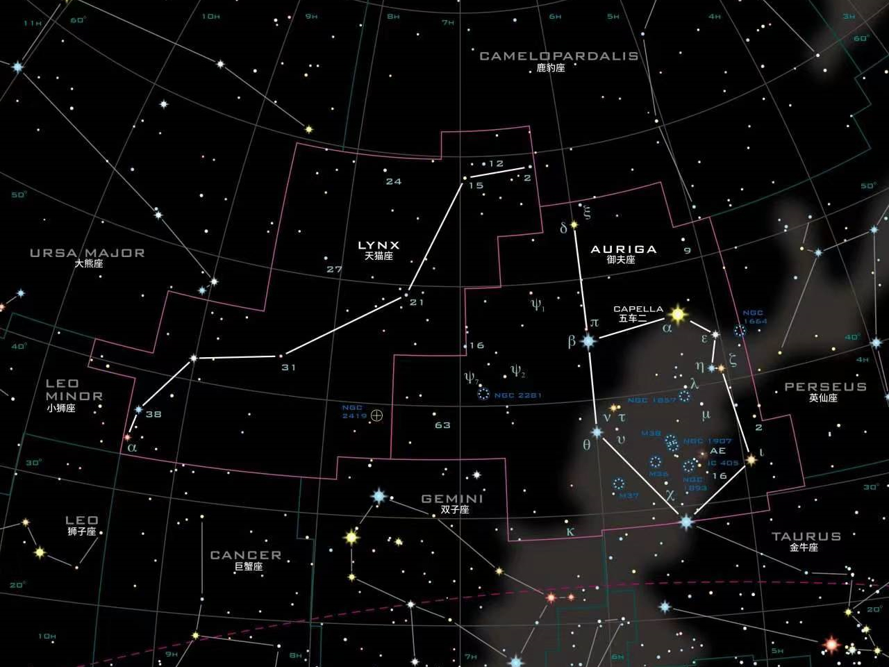 八十八星座之御夫座和天猫座