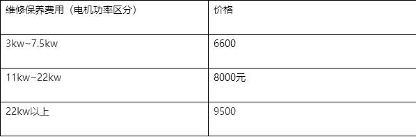 乾式螺桿真空泵維修保養內容,乾式螺桿真空泵維修價格