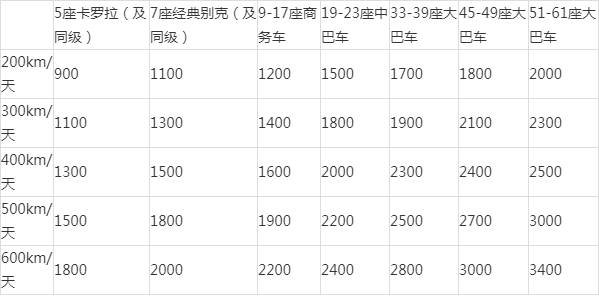 55座大巴座位号分布图图片