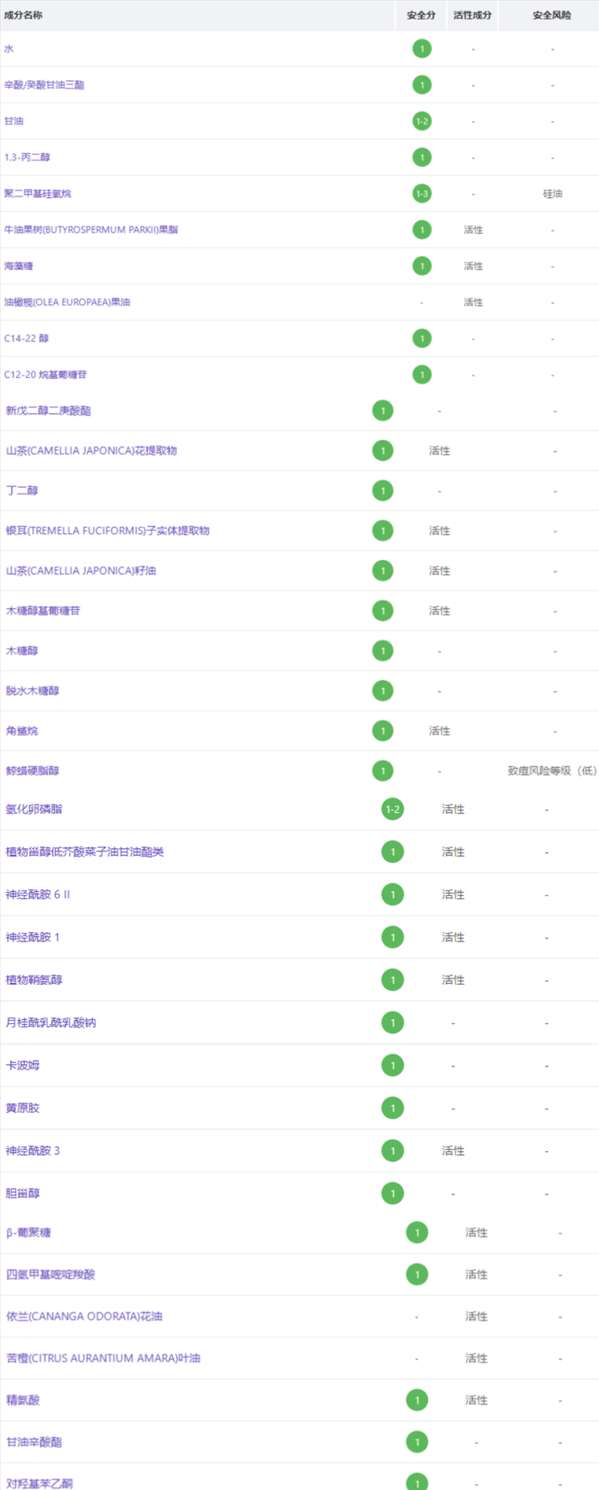 韩国eiio水乳成分表图片