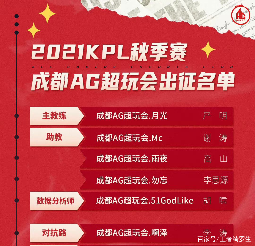 原创 骚白眼光毒辣 Nbw租借ag选手 七年 此处不留年 自有留年处 科技网 原创 骚白眼光毒辣 Nbw租借ag选手 七年 此处不留年 自有留年处 科技网