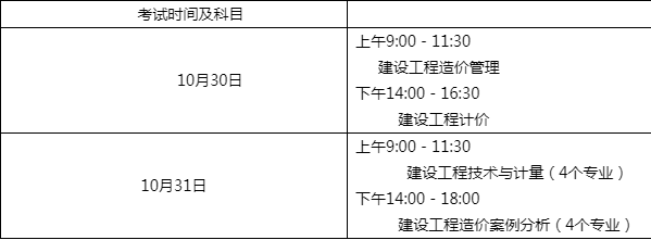 新疆2021年一级造价工程师考试报名时间公布:8月19日-30日