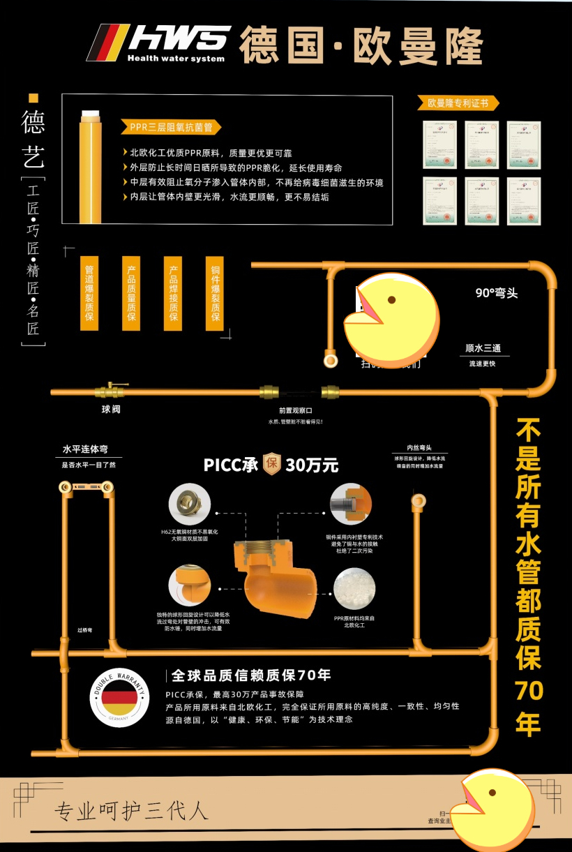 分享欧曼隆7月优秀展板合集一