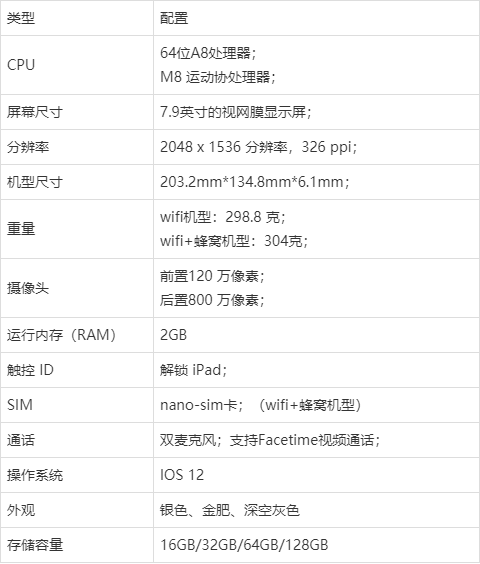 ipad mini4尺寸多大?