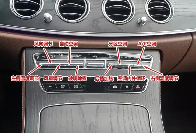 风口的温度,如果出风口的温度能正常调节,那么空调热风系统就是正常的