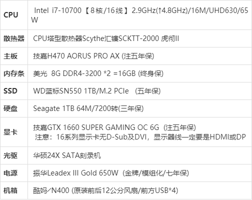 「我的電腦組裝菜單」intel 第十代1200腳位(2021年)