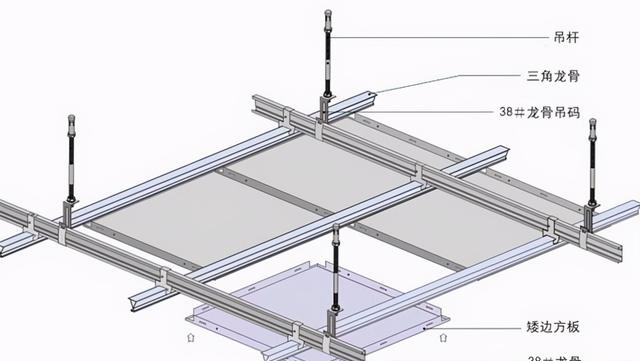 扣板式的吊顶怎么拆?了解清楚安装原理,想拆哪块拆哪块