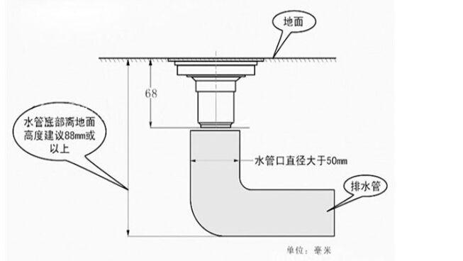 地漏图片 结构图图片