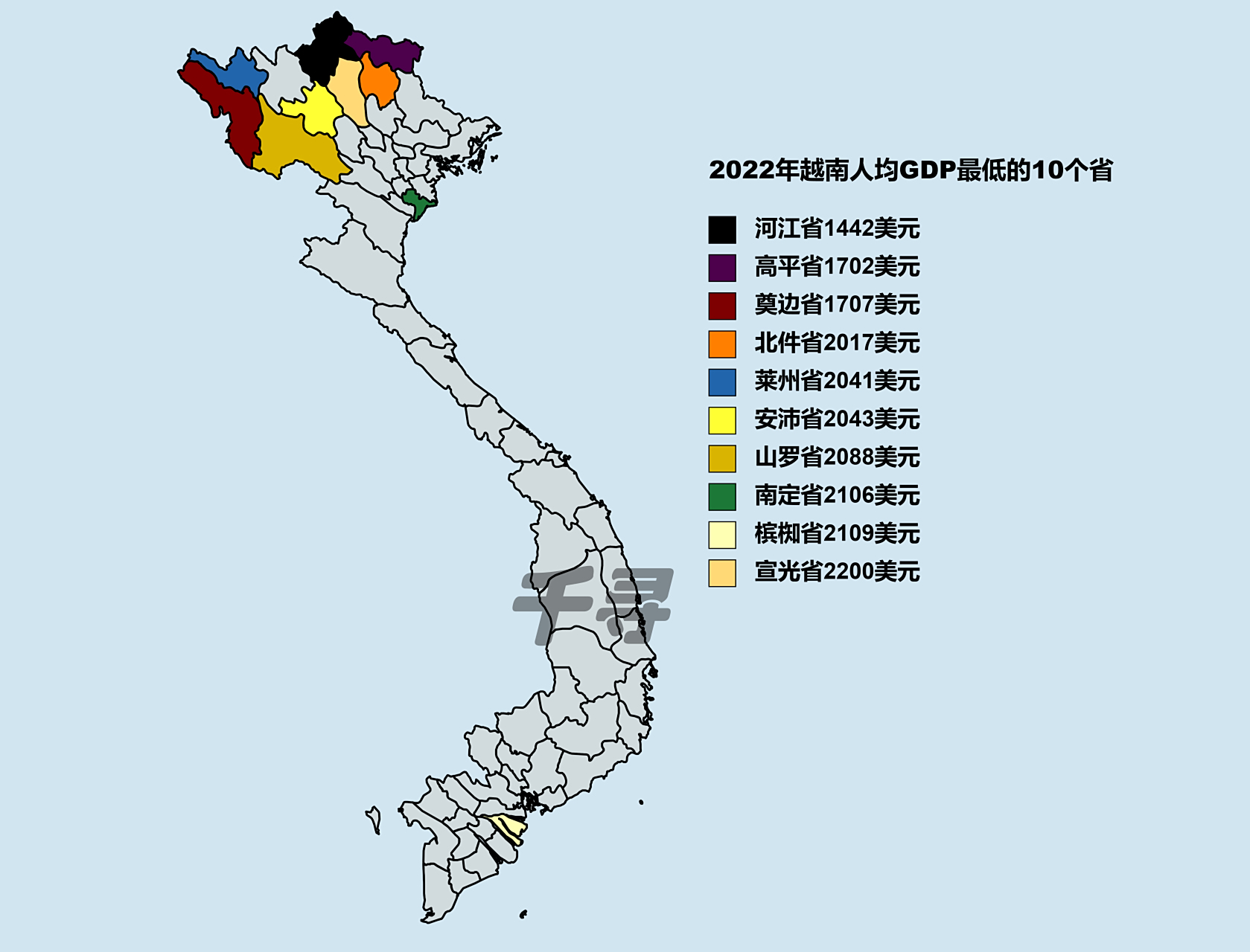 【2022年越南人均gdp最低的10个省市】数据来自越南统计总局,按2022年