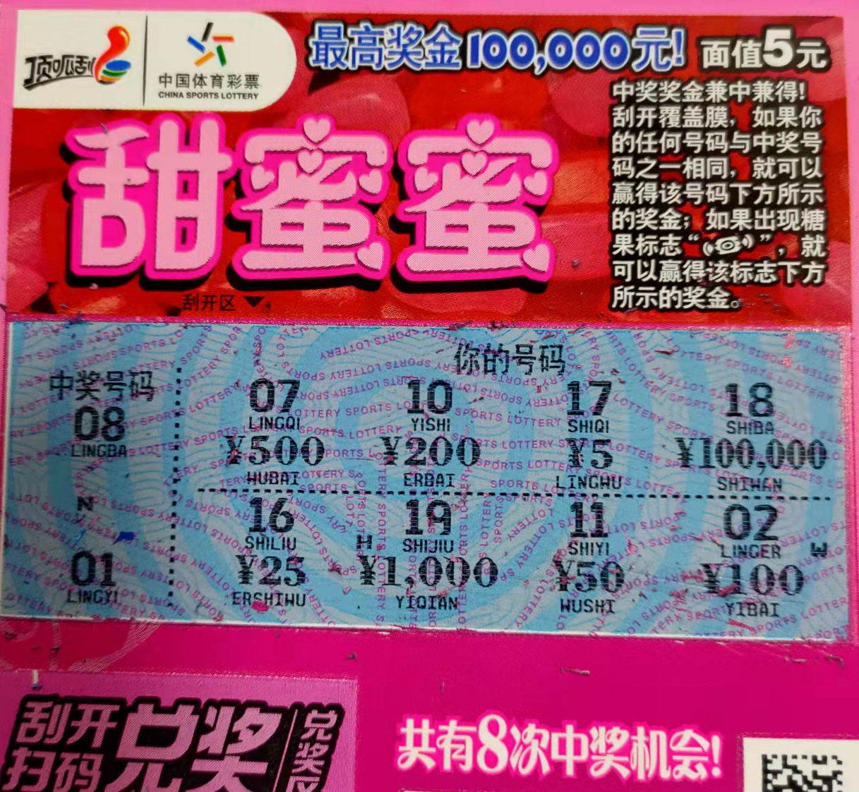 刮刮乐晒票,2元搏15000,人生苦短,只有开心才是最主要的!