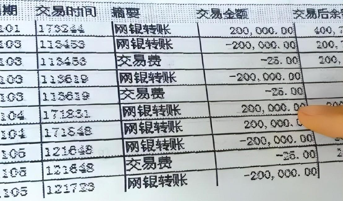 回顾：1000万存进银行，4个月后仅剩6毛2,法院判决：储户需承担责任