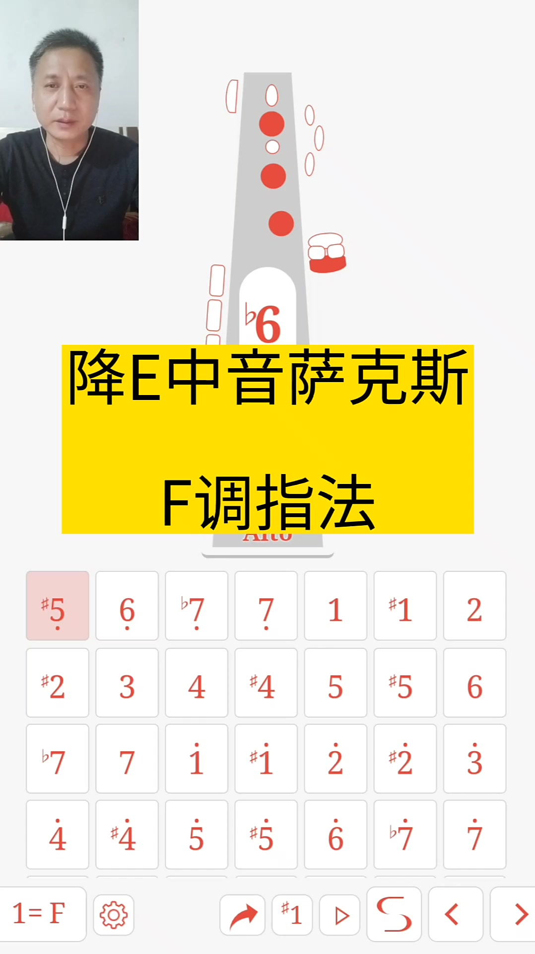 降e中音萨克斯的f调指法带超吹指法