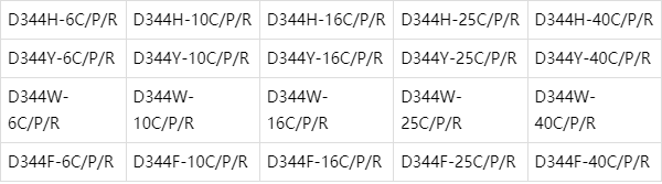 d344y-6～40c/p/r,手動翻板式密封蝶閥,蝸輪法蘭硬質密封蝶閥