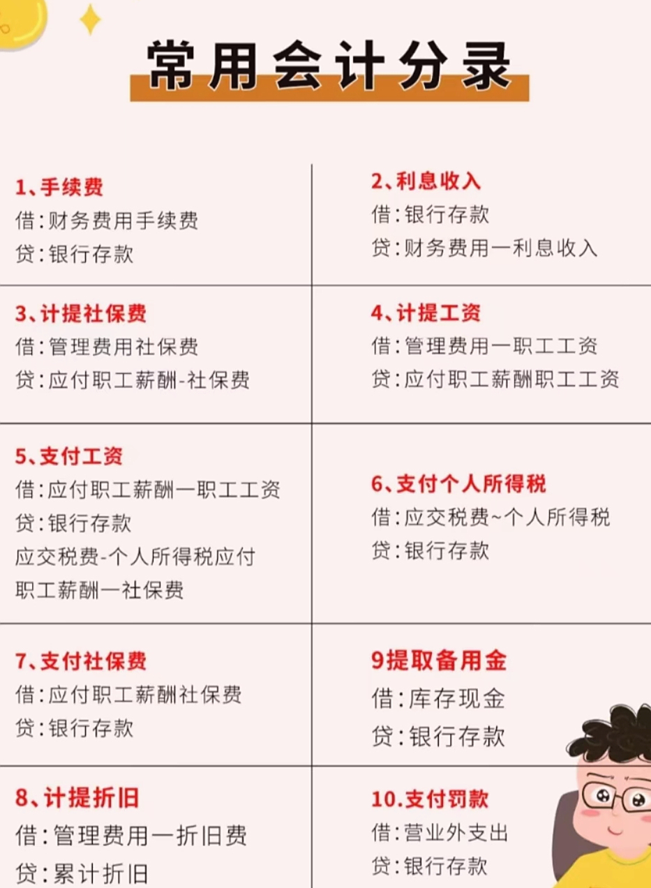 网站推广入哪个会计科目 baijiahao.baidu.com