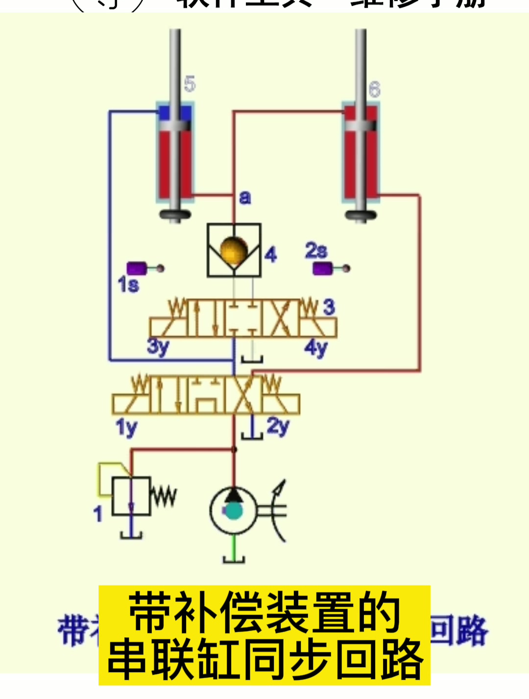 串联补偿装置接线图图片