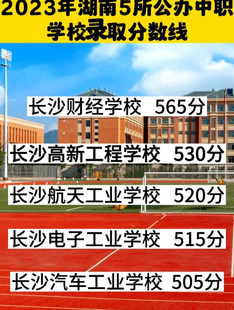 2023年湖南长沙五所公办中职学校录取分数线来啦!,教育,教育资讯,好看视频