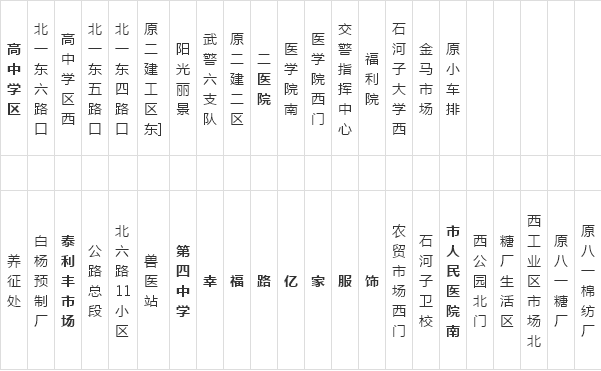 石河子高中城公交车线路的研究