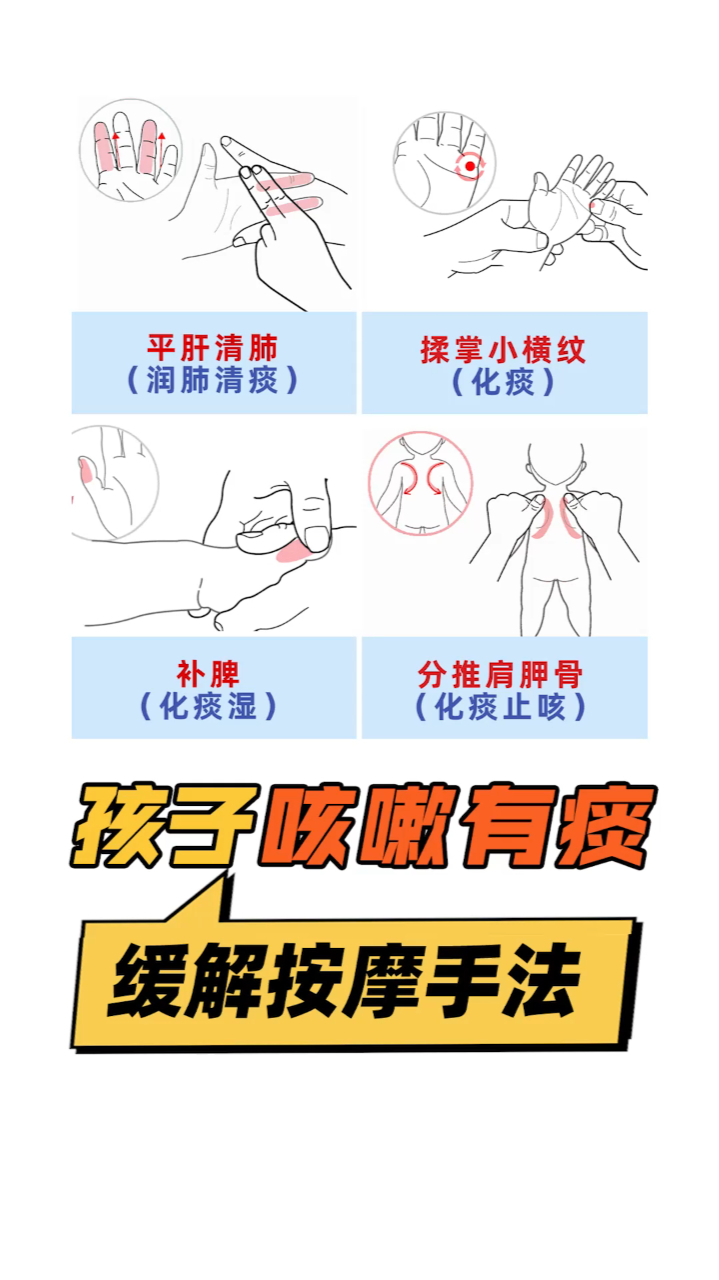 孩子咳嗽有痰記好這幾個按摩緩解手法越小的孩子推拿越有效