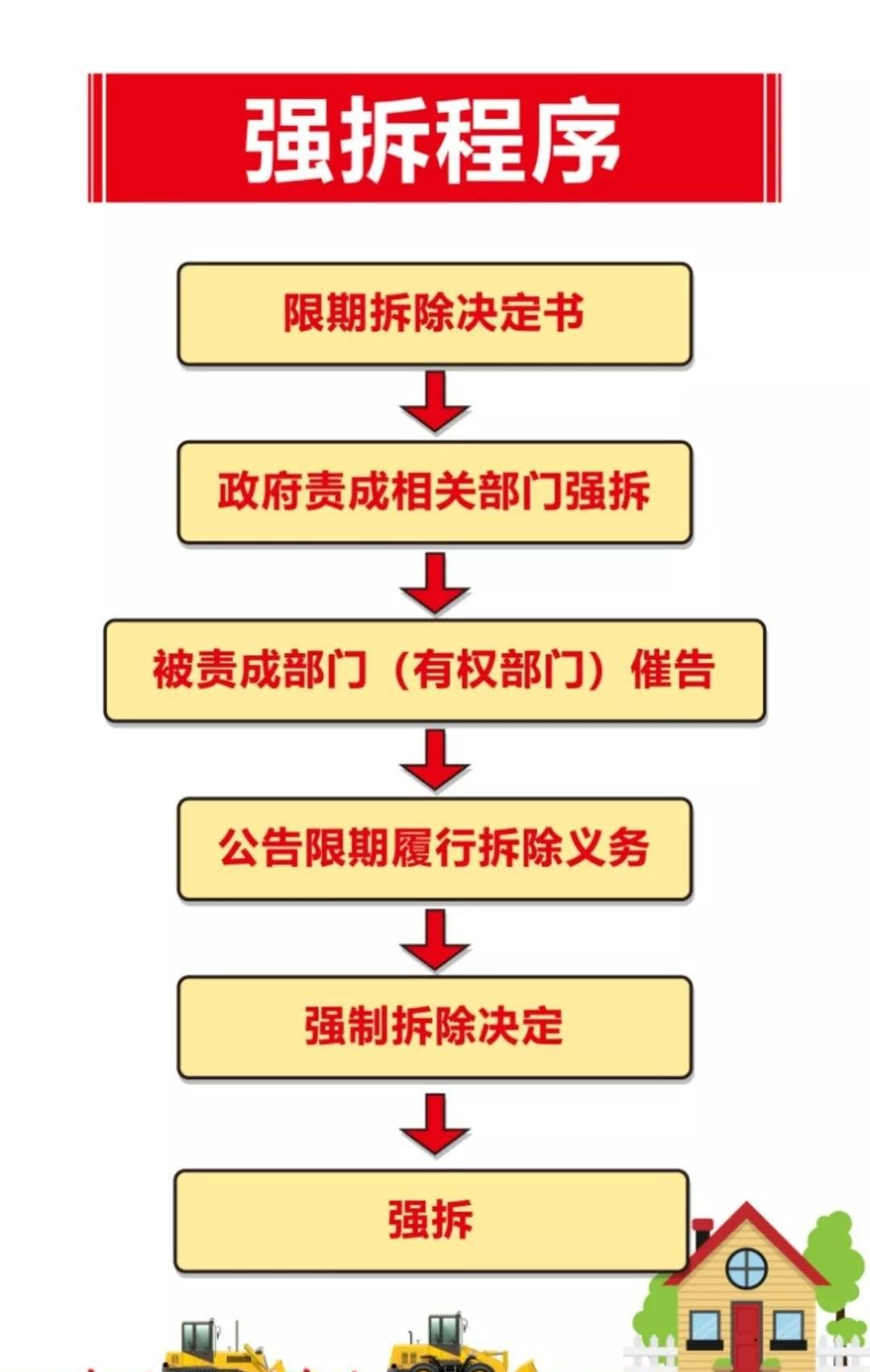 二,当地知情人士透露内幕,直指农管暴力执法