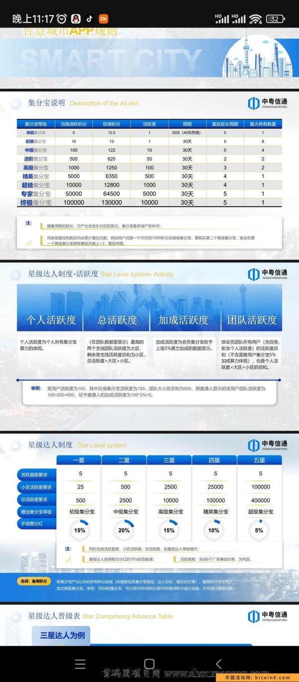 智慧城市预热，趣步蚁丛顶级大佬团队带队，无线2扶持