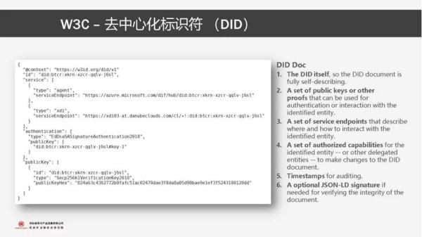 分布式数字身份的原理、模型与关键技术