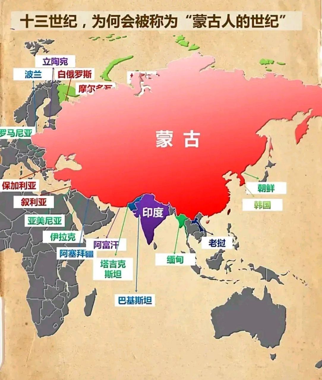 巅峰时期的蒙古帝国,横跨欧亚大陆,面积达到3500万平方公里,占欧亚