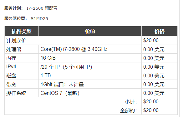 求大佬推荐30刀以内的杜甫