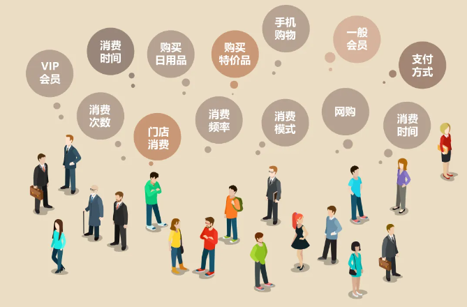 鲍德里亚的符号消费理论:深化了人类社会对现代消费主义的理解