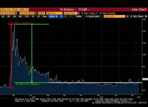 BitMEX 创始人再发文：《无底洞》