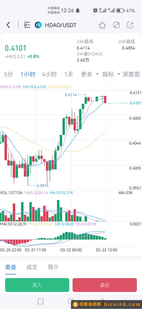 香港HKD又免费送b啦，随时变现