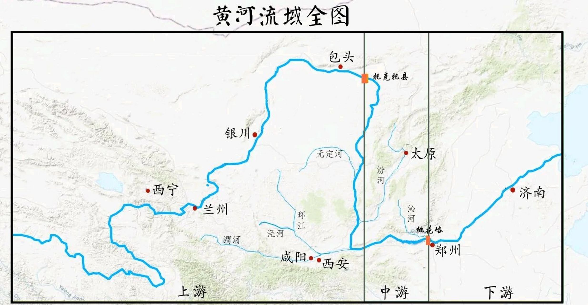 黄河流域示意图