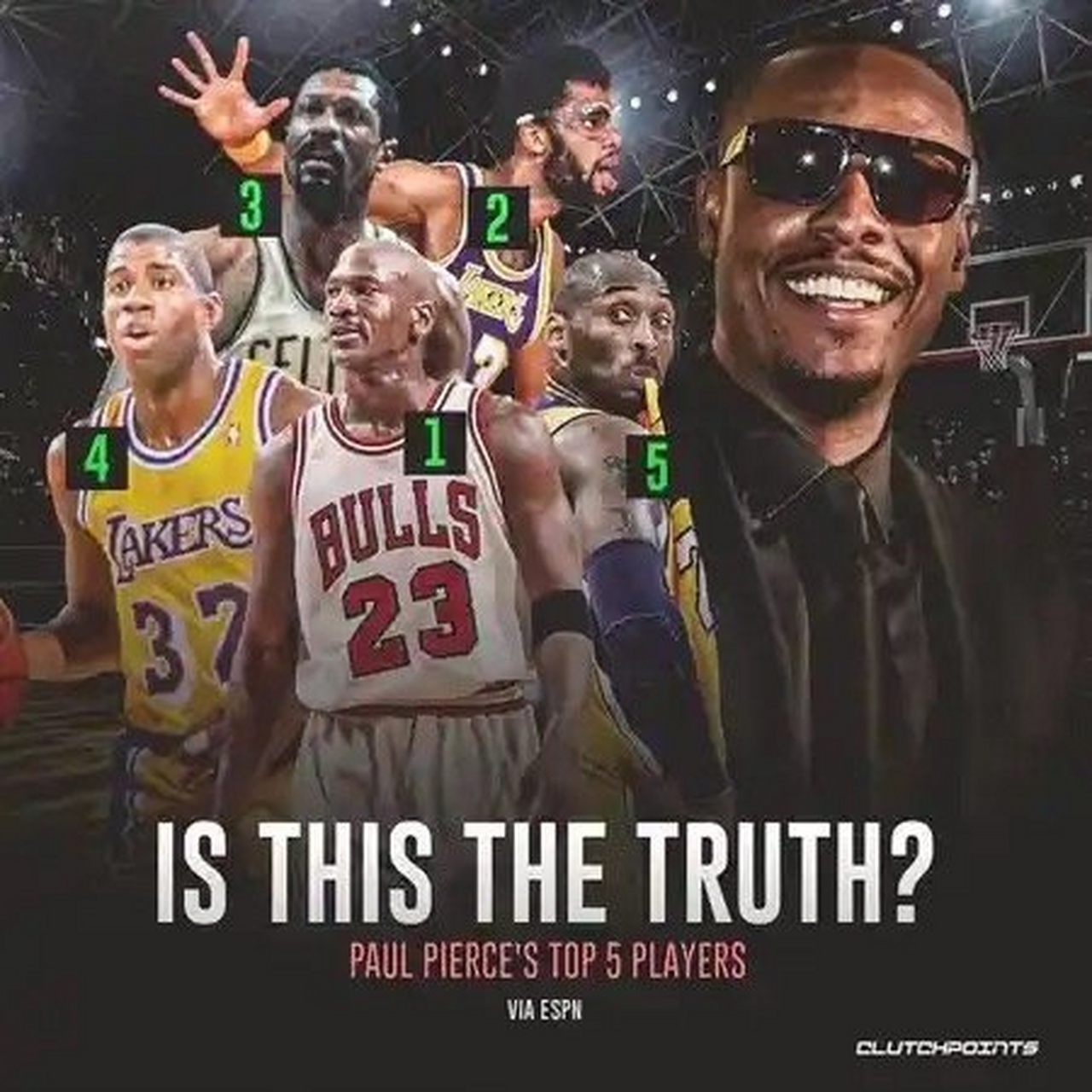 凯尔特人名宿,绰号"真理"的保罗·皮尔斯最近在节目中聊起了他心目中