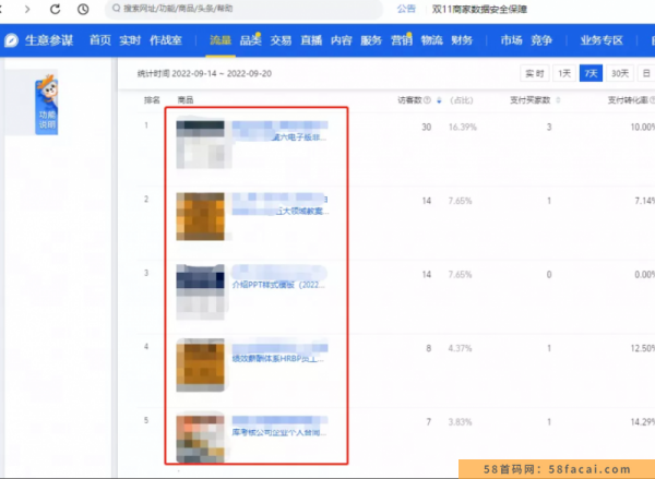 月入2w的虚拟开店项目,保姆级教程送给大家,适合所有人 月入2w的虚拟开店项目,保姆级教程送给大家,适合所有人