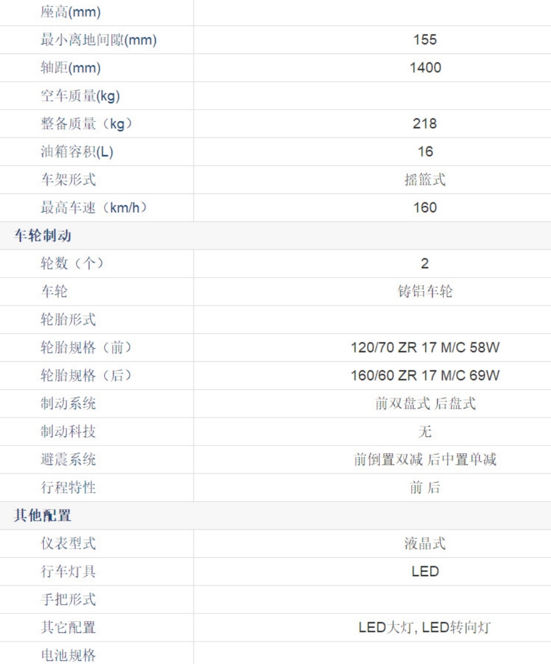 奔达400参数图片