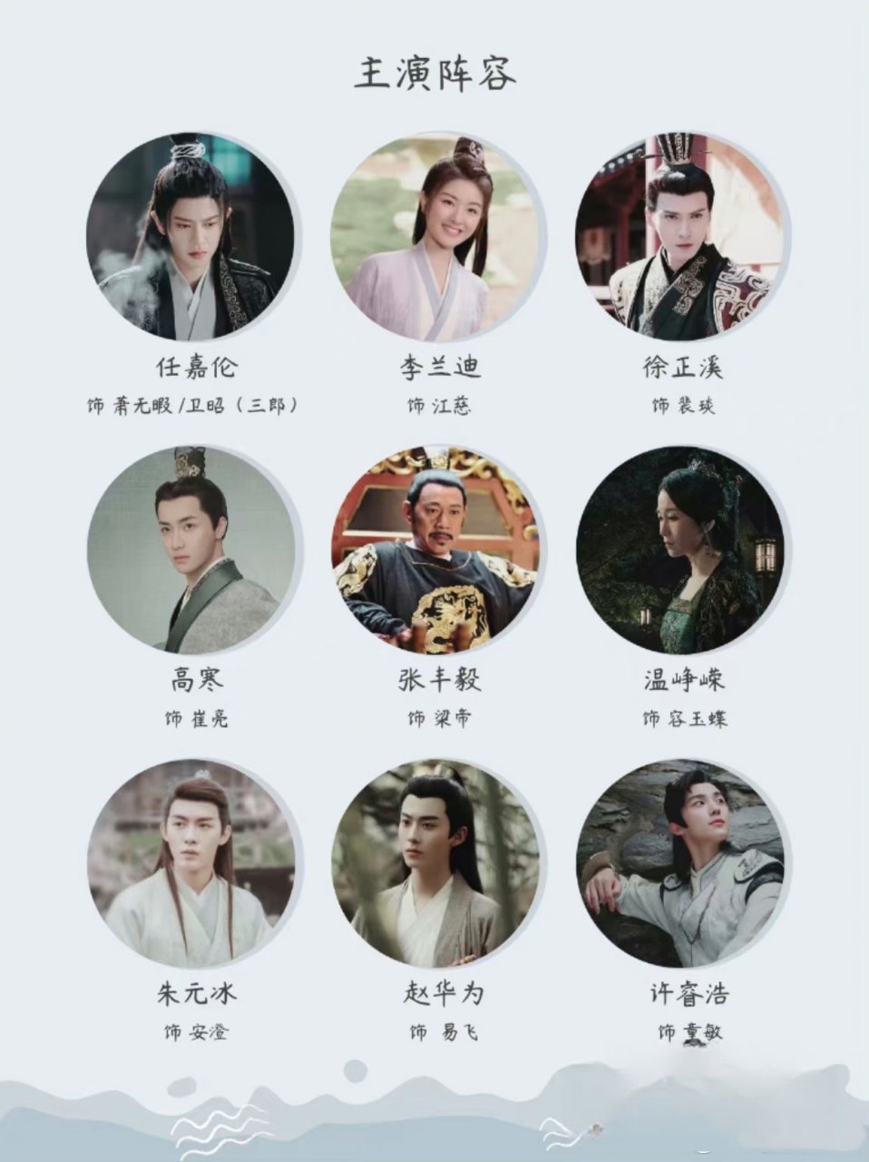 任嘉伦《流水迢迢》演员全阵容 剧里年轻演员的颜值都还挺高的,男帅女