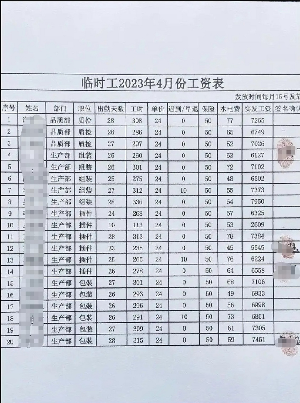 臨時工工資有這麼高嗎?2023年4月份工資表,實發7000左右.