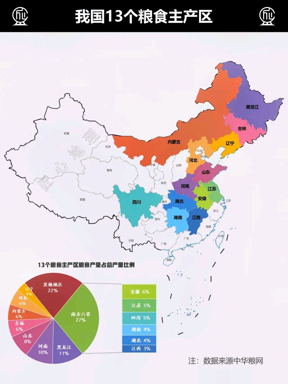 我国粮食主产区.