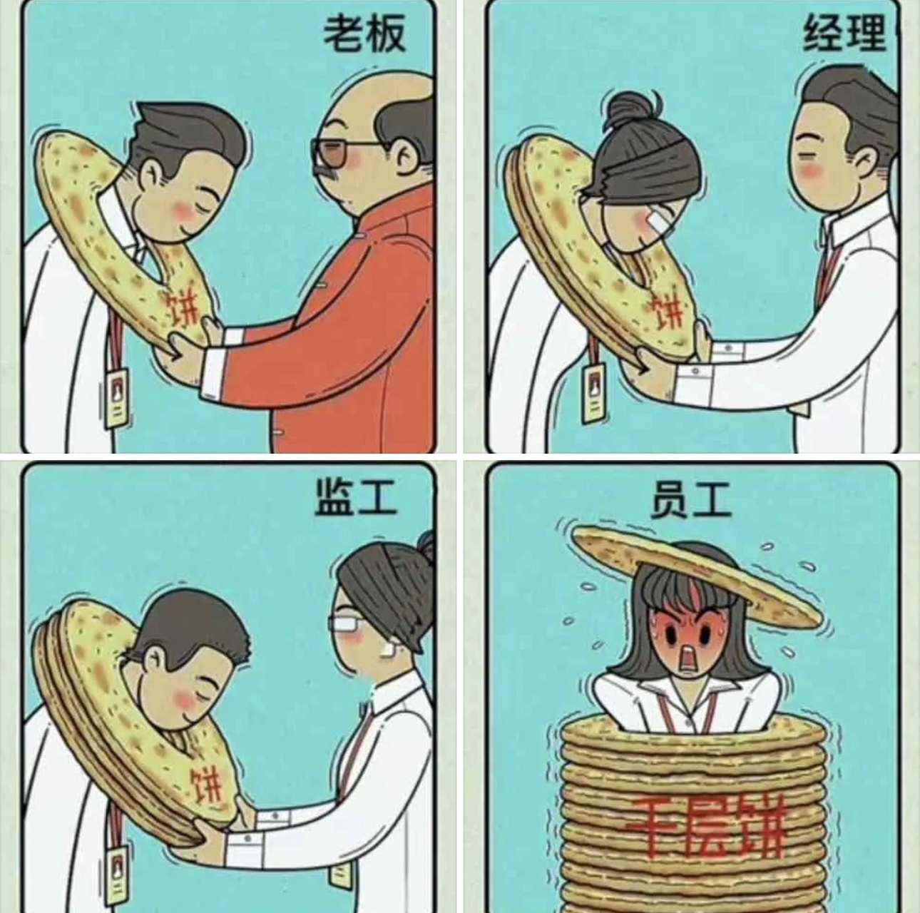 不同领导给下属画的饼,太形象了