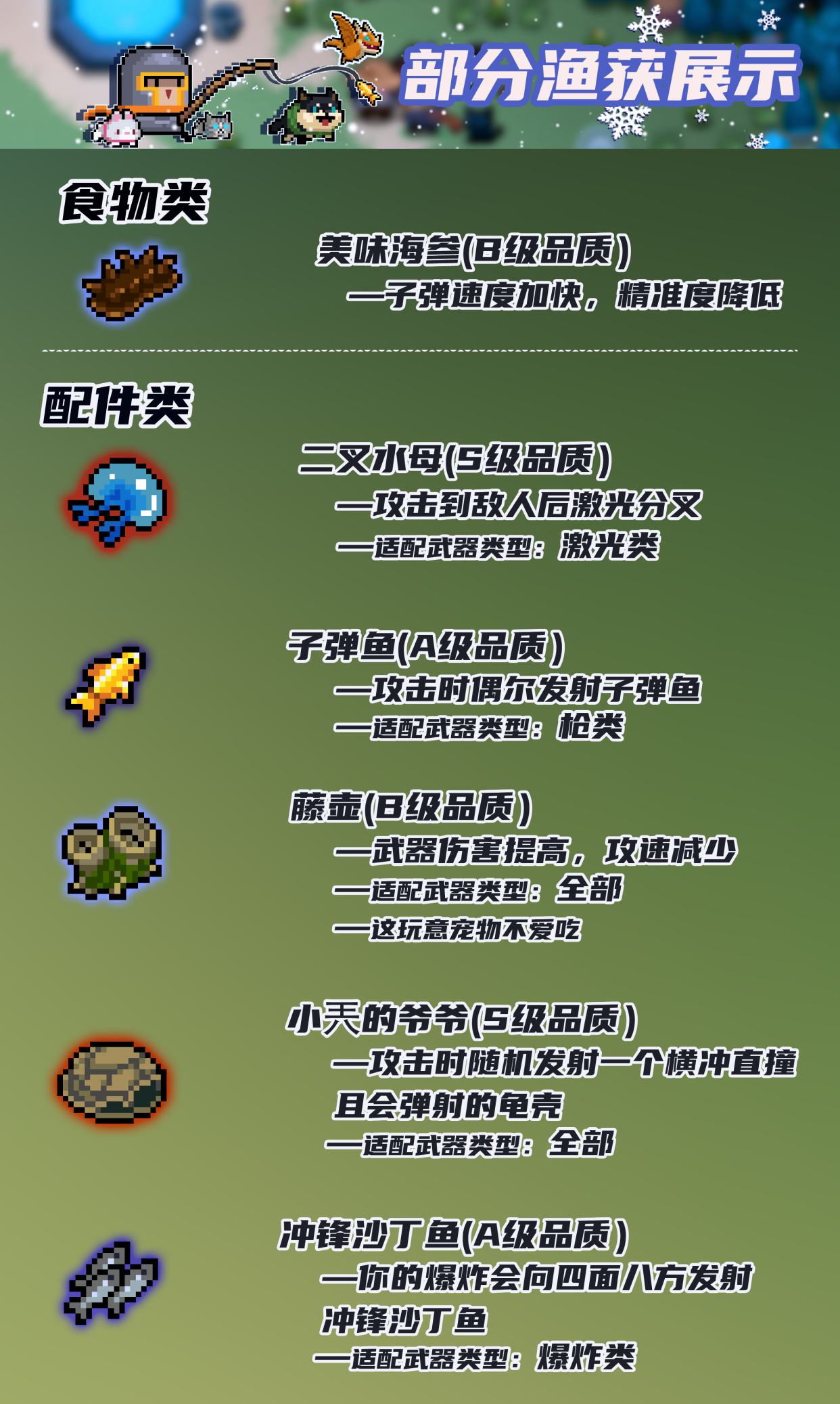 春节版本爆料!《元气骑士》新增渔获配件,不可锻造!