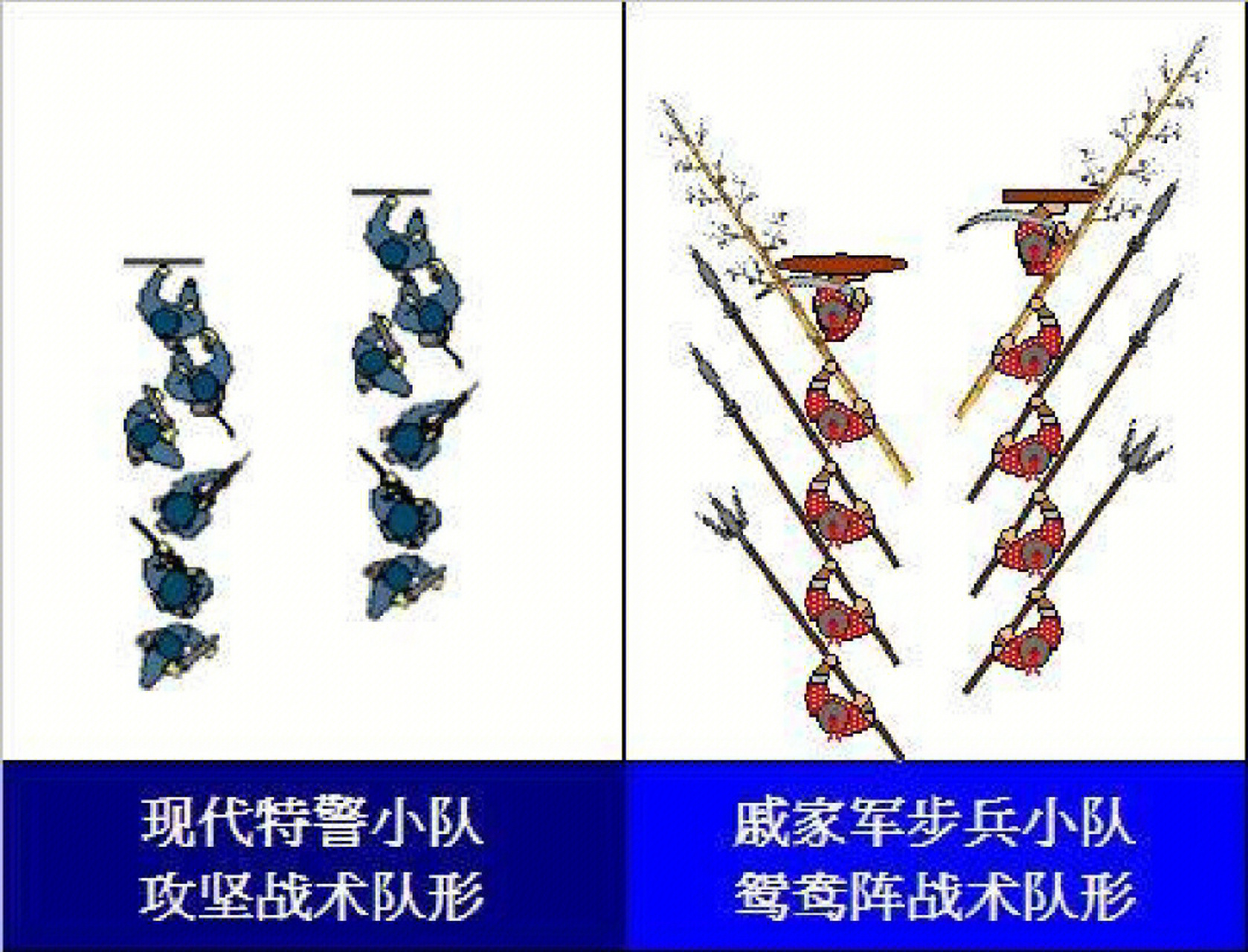 鸳鸯阵的弱点图片