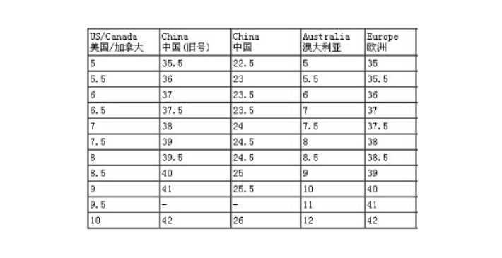 eur是鞋码吗?