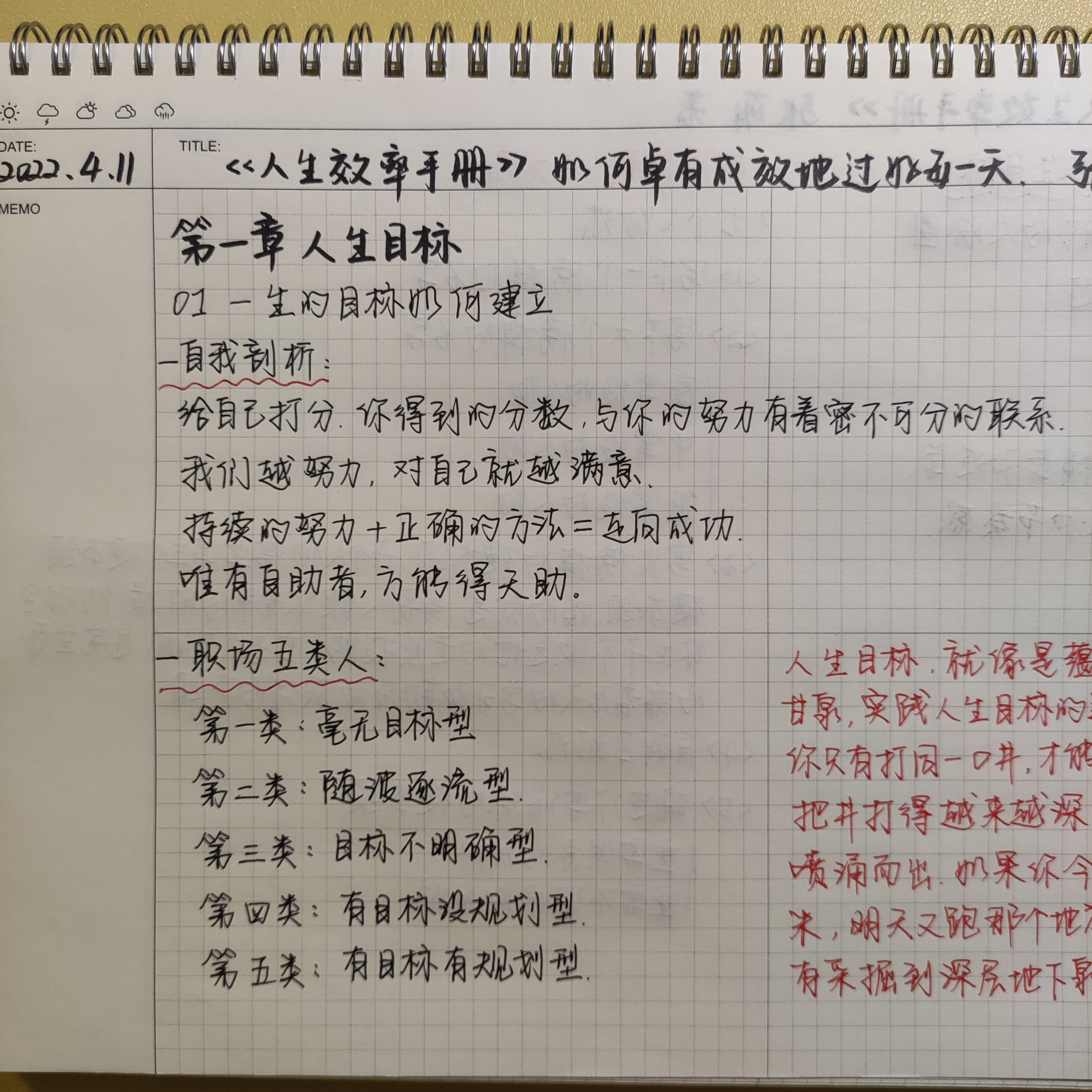 今日抄书day1之《人生效率手册》张萌 著